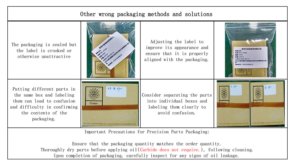 Produktverpackungsservice