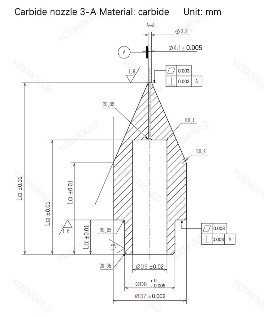 Geval 3-A van hardmetalen mondstuk