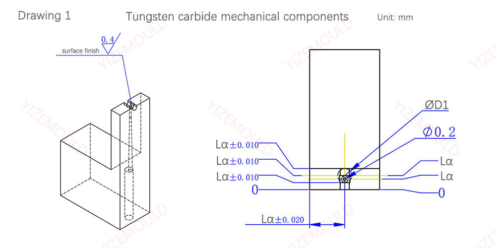 komponen tungsten karbida