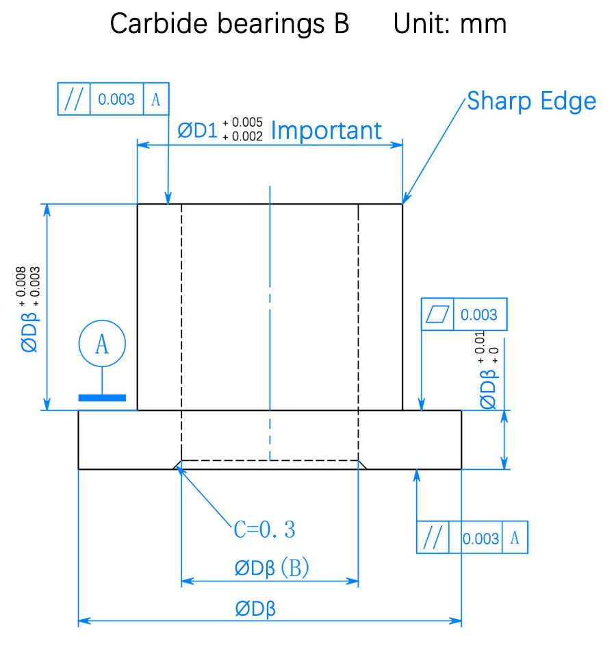 carbide-baering